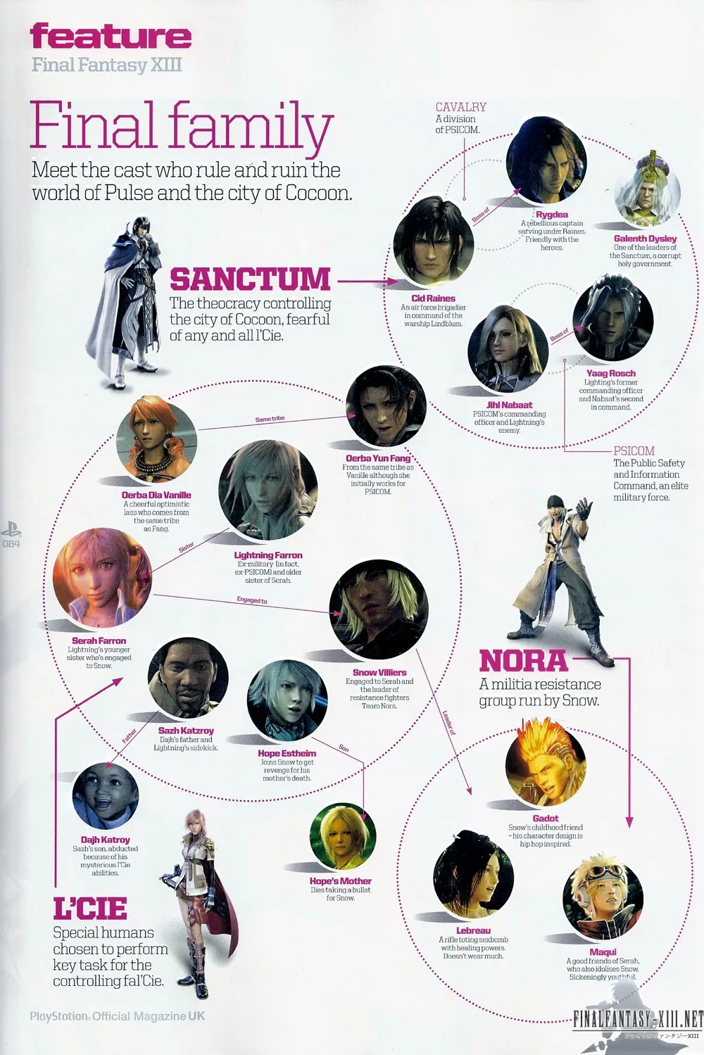 final fantasy xiii opm 09