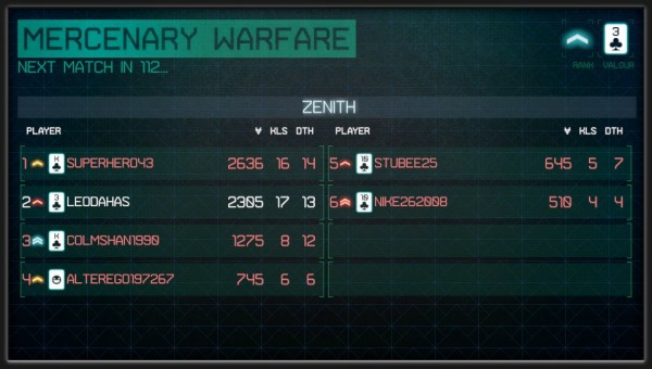 Killzone Mercenary PS-Vita Screenshot Leodahas