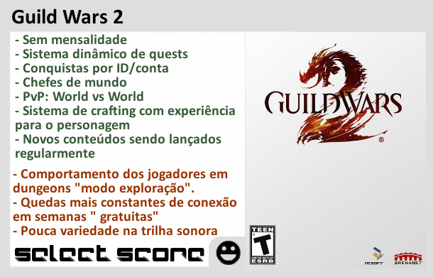 Select Score - Guild Wars 2