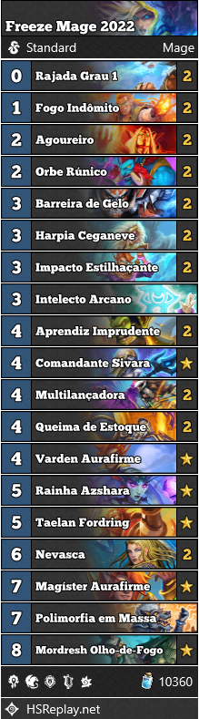 Hearthstone - Deck Freeze Mage 2022