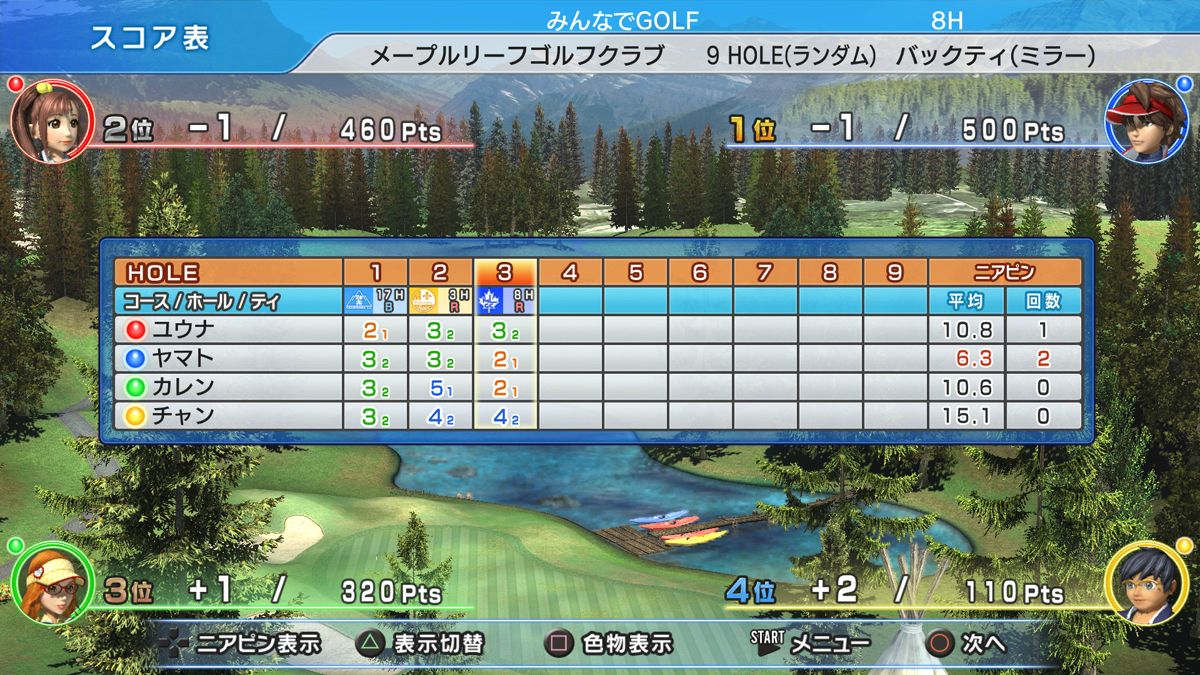 Hot Shots Golf 6 - PS3 Screenshot (12)