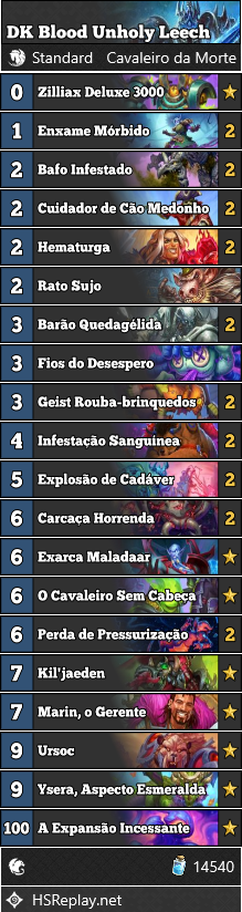 HS DK Blood Unholy Leech