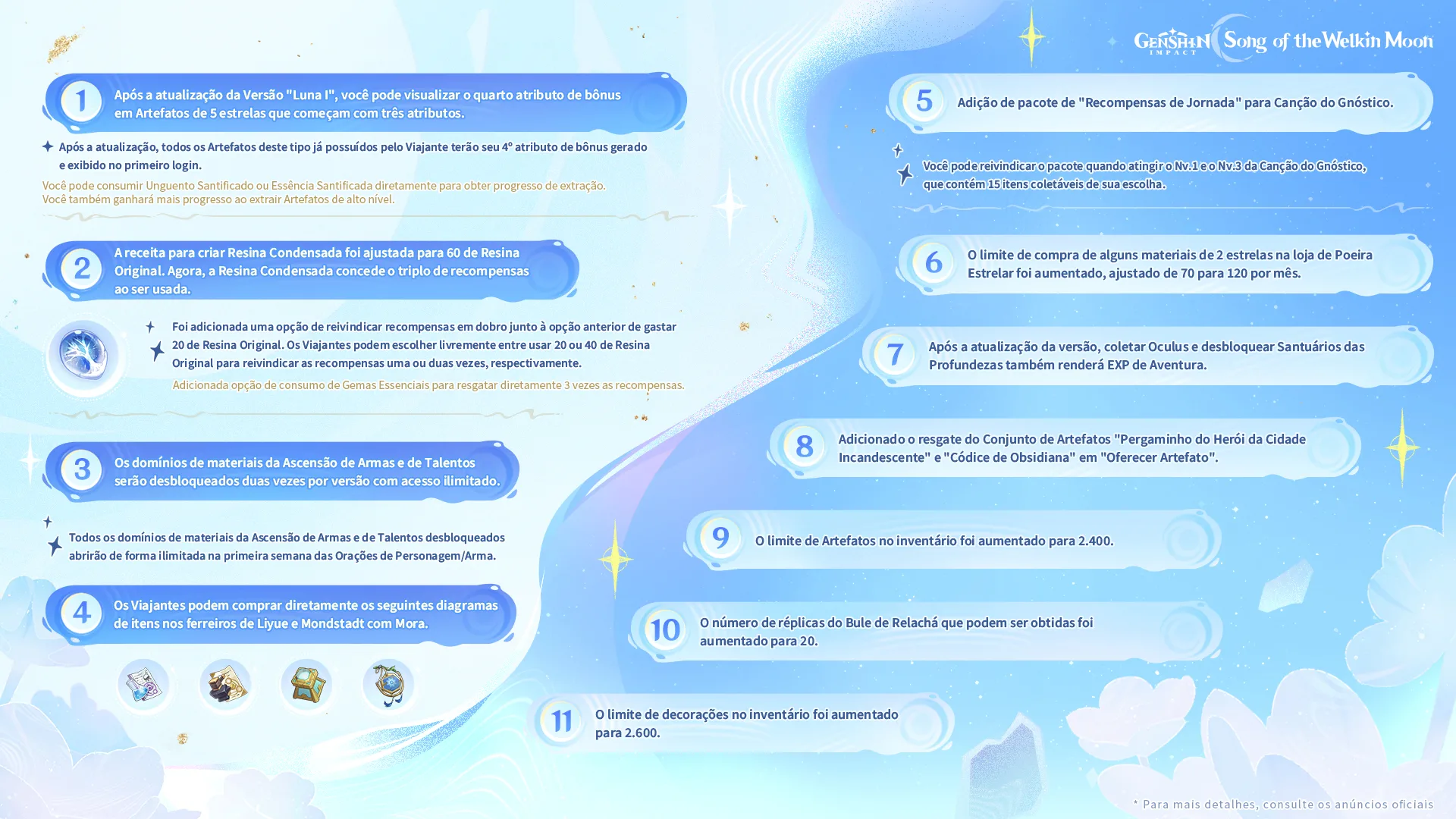 Genshin Impact - Detalhes da Stella Fortuna e novidades da 6.0 - 02