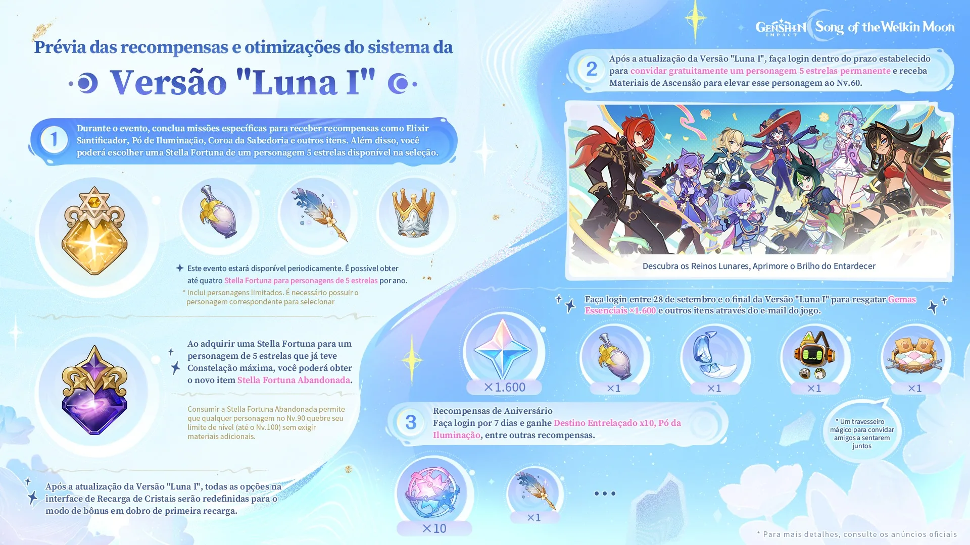 Genshin Impact - Detalhes da Stella Fortuna e novidades da 6.0