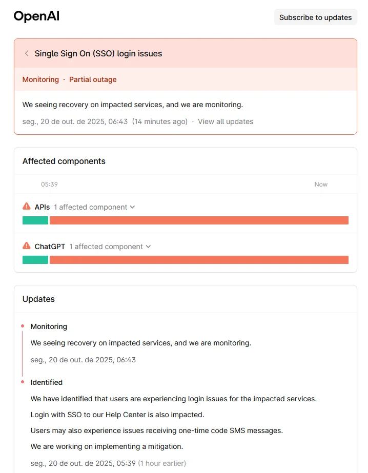 Problema na OpenAI, do ChatGPT