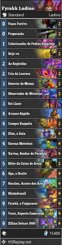 Deck de Hs Fyrakk Ladino