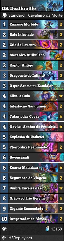 HS Deck DK Deathrattle